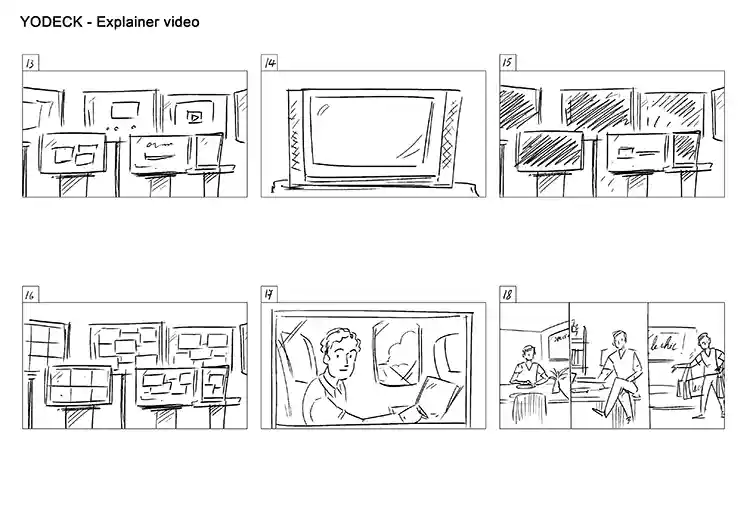 A storyboard from the startup video production this post is describing. There are 6 panels, mostly featuring TVs and a couple of a presenter